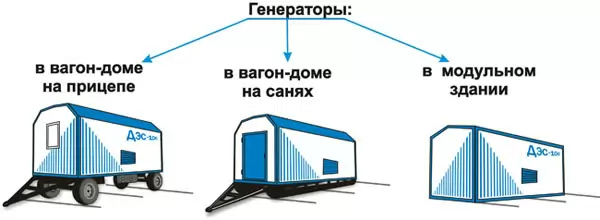схема